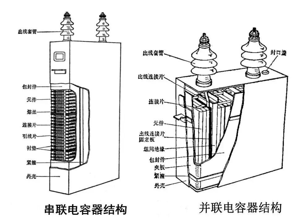 电力电容器内部结构图.jpg