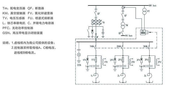 10kv高压电容补偿柜电气原理图.jpg
