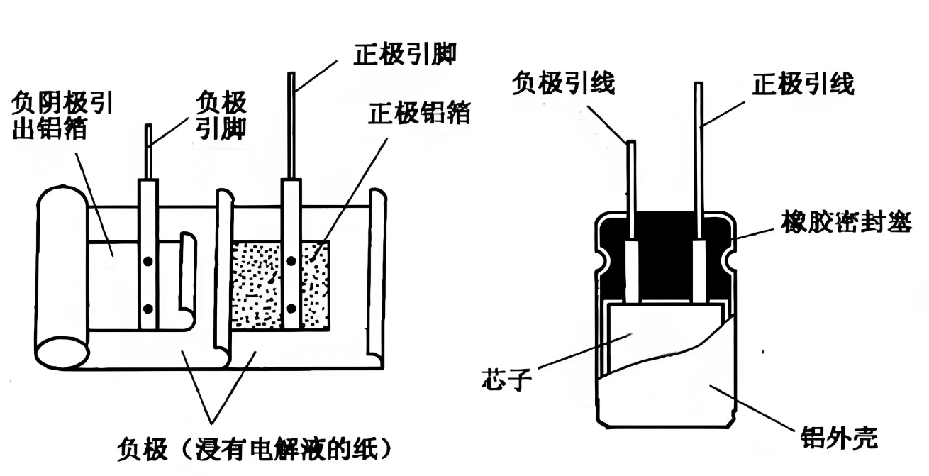 万用表测试.png
